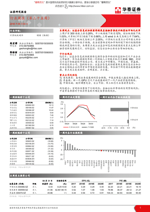 华泰证券 计算机软硬件行业 周报 第三十五周 180903 本周观点 证监会答复政协提案将提高直接融资推进并购 行业分析 研究报告 研报 迈博汇金 慧博投研资讯